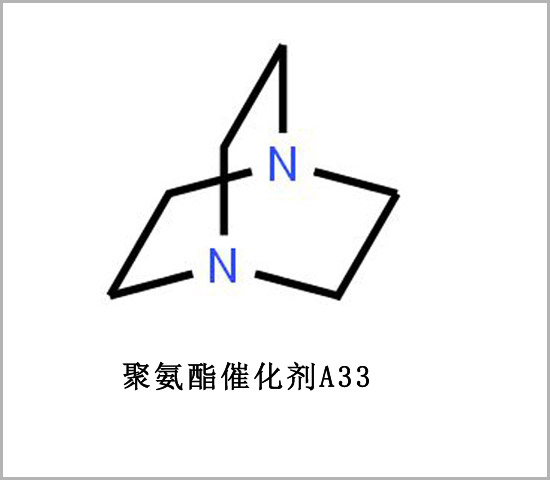 發(fā)泡催化劑A33