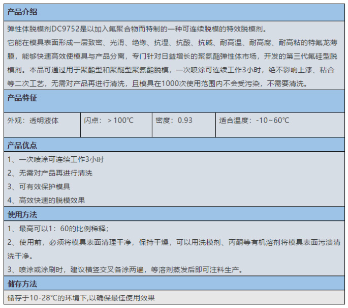 啟光集團強力推薦 | 彈性體脫模劑DC9752